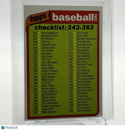 1980 Topps Checklist: 243-363 Baseball Card #348 NM-Mint FREE SHIPPING