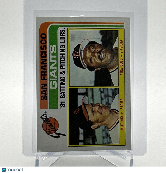 1982 Topps Giants Leaders/Checklist Baseball Card #576 NM-Mint FREE SHIPPING