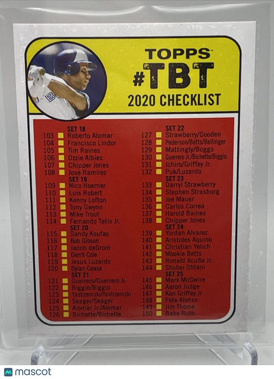 2020 Topps Throwback Thursday Checklist Roberto Alomar Card Mint FREE SHIPPING