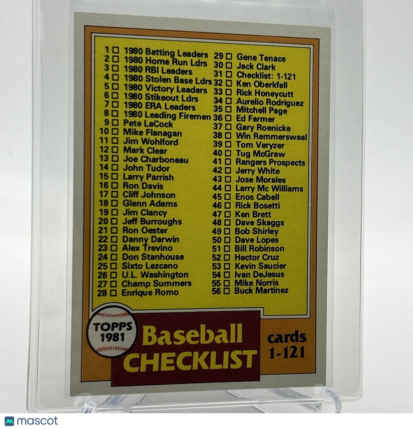 1981 Topps Checklist: 1-121 Baseball Card #31 NM-Mint FREE SHIPPING