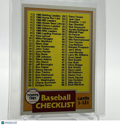 1981 Topps Checklist: 1-121 Baseball Card #31 NM-Mint FREE SHIPPING