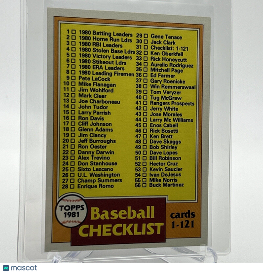 1981 Topps Checklist: 1-121 Baseball Card #31 NM-Mint FREE SHIPPING