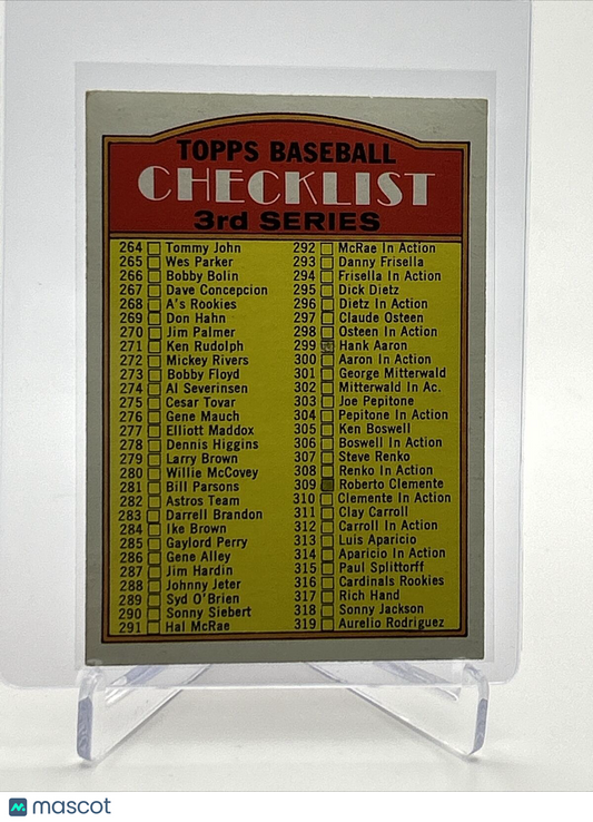 1972 Topps Checklist 3rd Series Baseball Card #251 VG Quality FREE SHIPPING