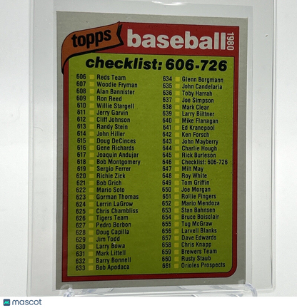 1980 Topps Checklist: 606-726 Baseball Card #646 NM-Mint FREE SHIPPING