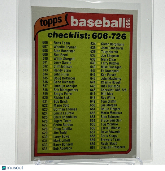 1980 Topps Checklist: 606-726 Baseball Card #646 NM-Mint FREE SHIPPING