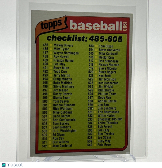 1980 Topps Checklist: 485-605 Baseball Card #533 NM-Mint FREE SHIPPING
