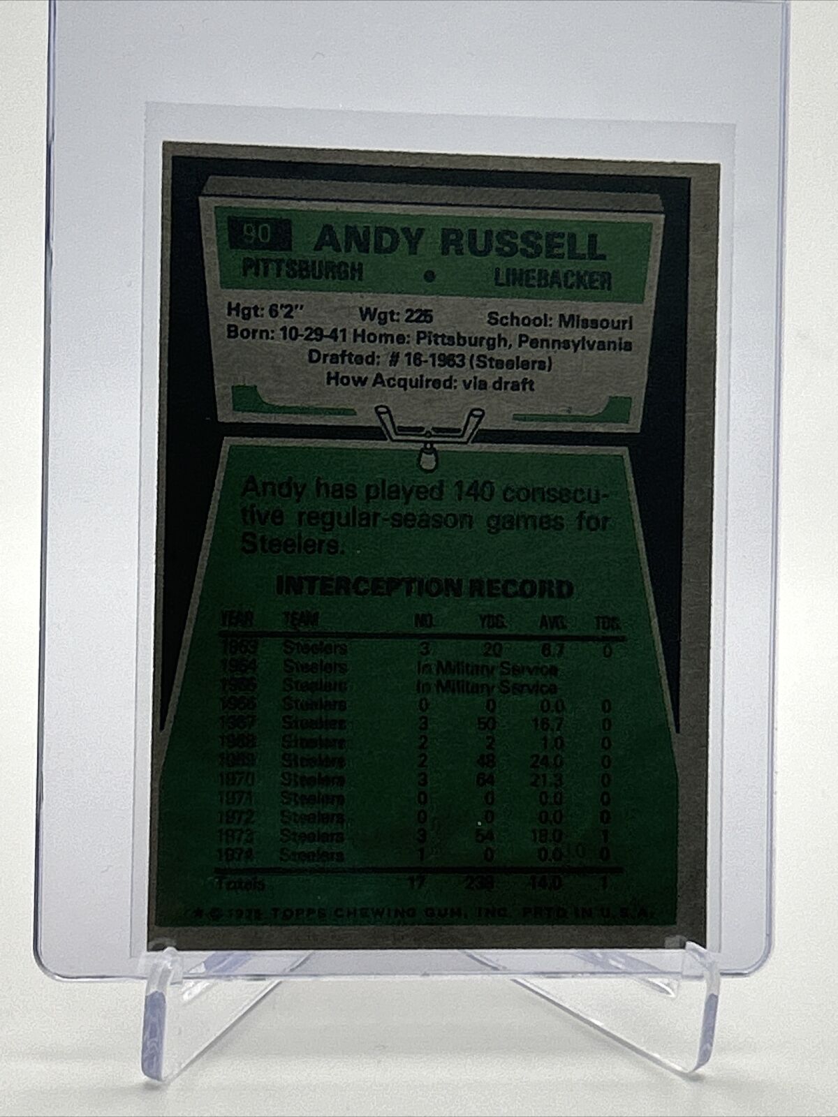 1975 Topps Andy Russell Football Card #90 NM Quality FREE SHIPPING