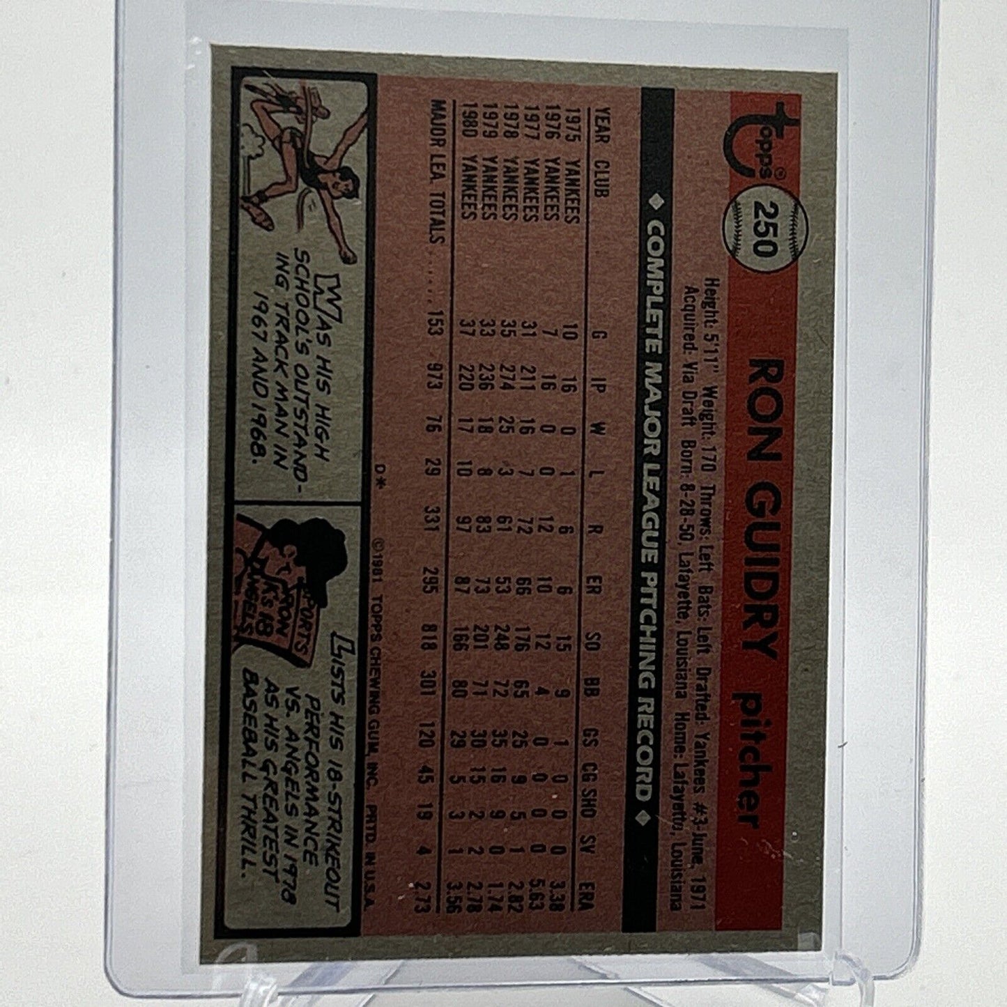 1981 Topps Ron Guidry Baseball Card #250 NM-Mint FREE SHIPPING