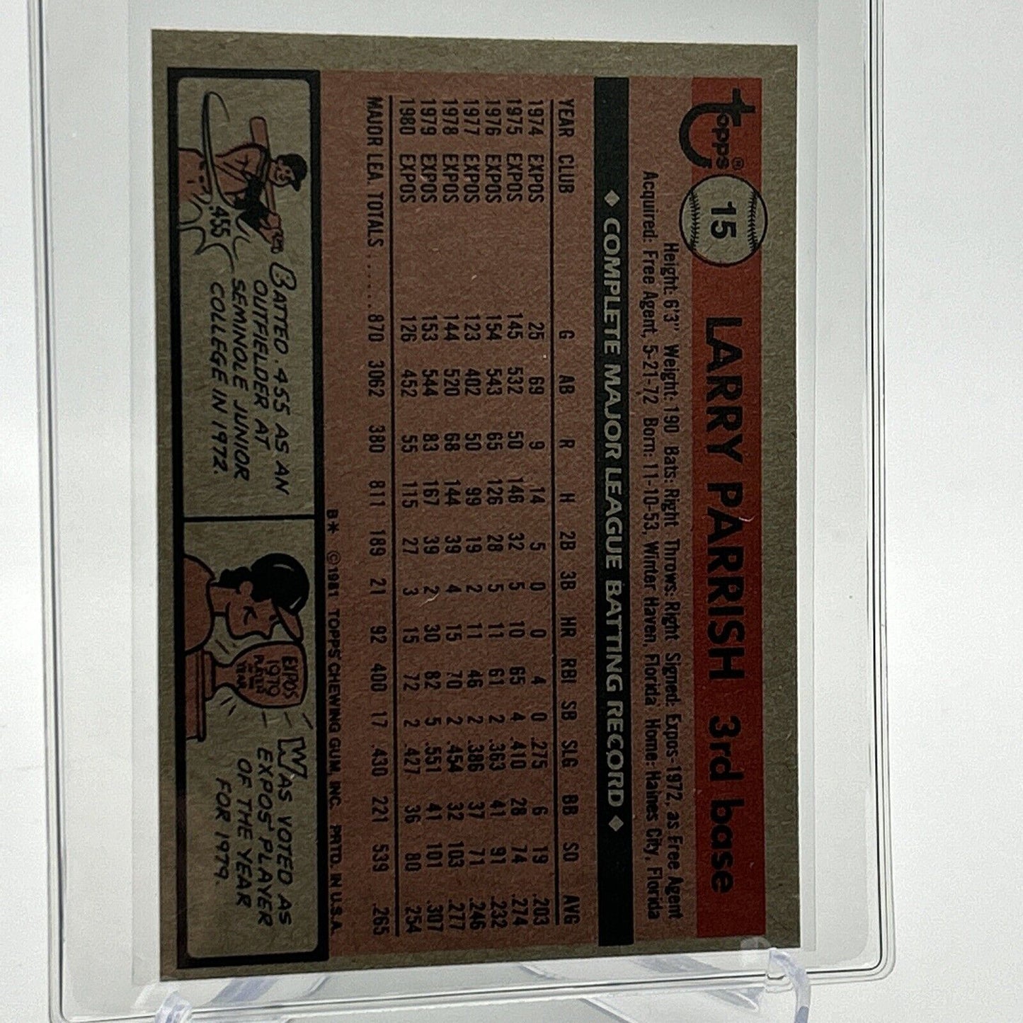 1981 Topps Larry Parrish Baseball Card #15 NM-Mint FREE SHIPPING