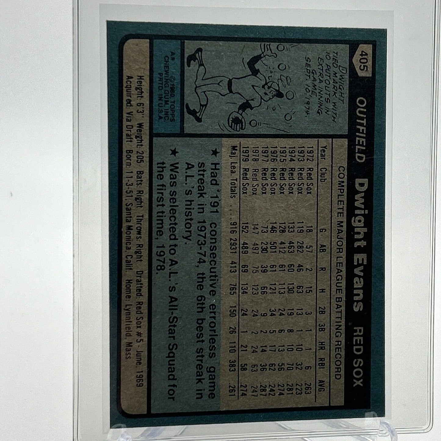 1980 Topps Dwight Evans Baseball Card #405 NM-Mint FREE SHIPPING