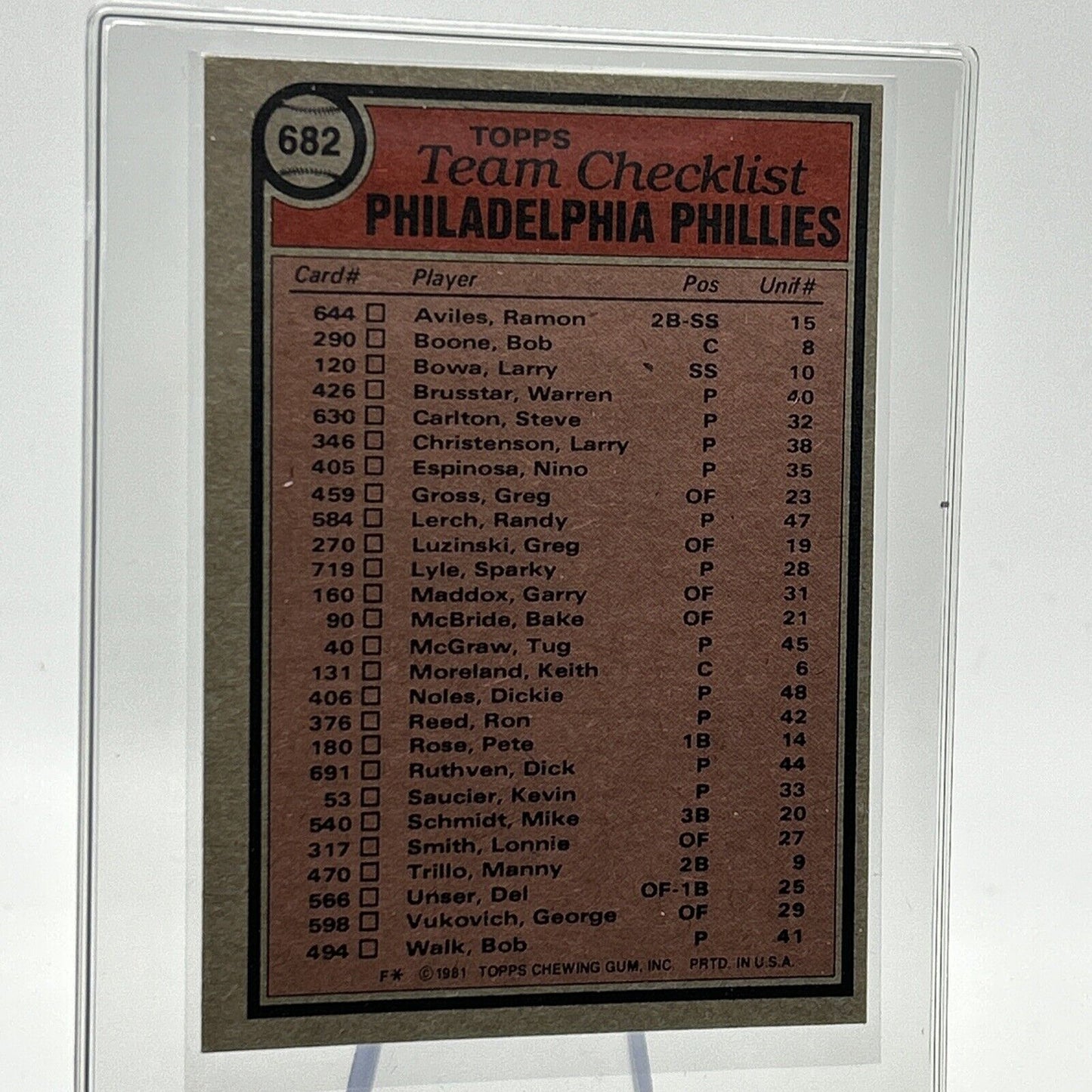 1981 Topps Philadelphia Phillies Checklist Card #682 NM-Mint FREE SHIPPING