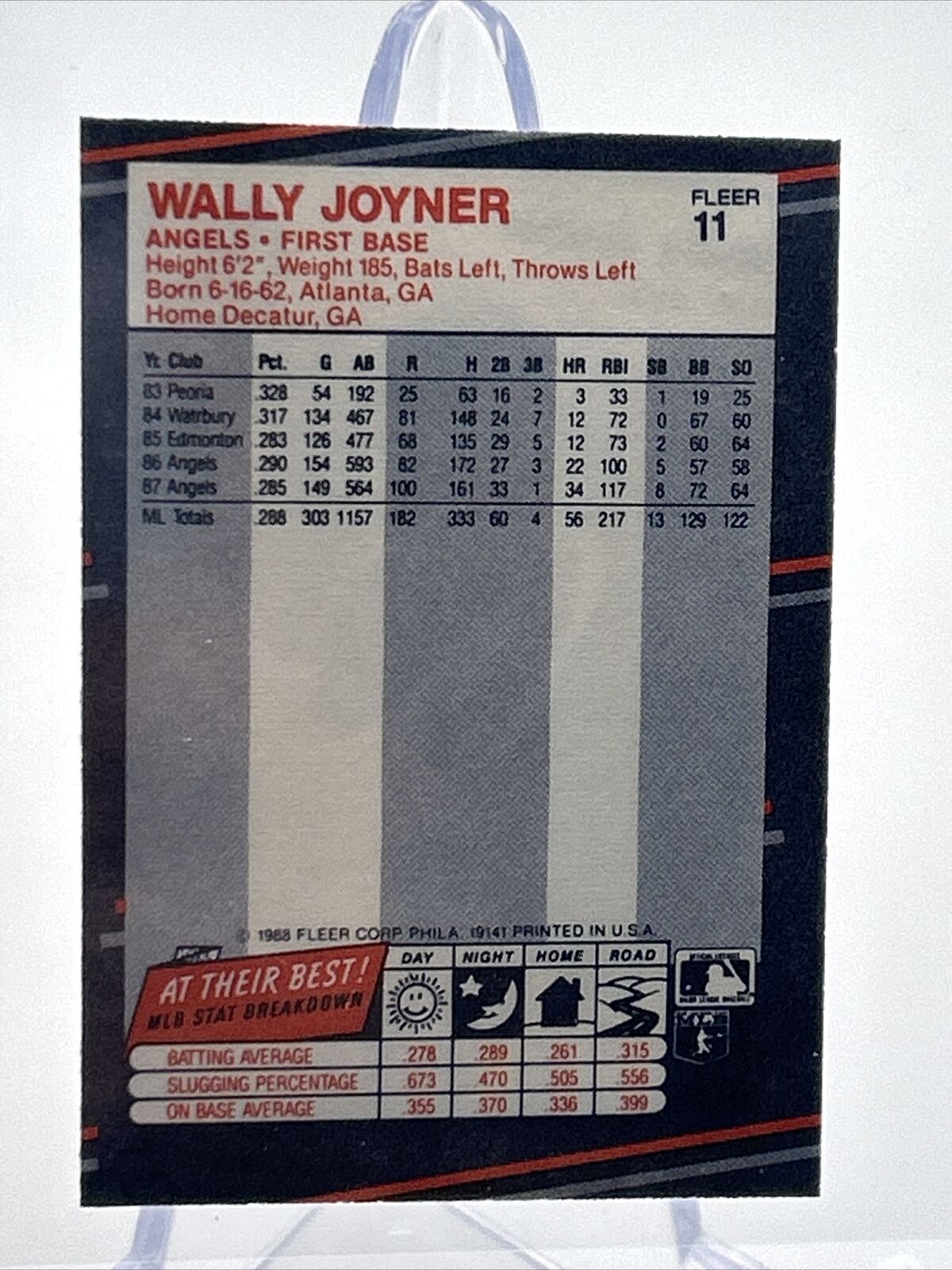 1988 Fleer Classic MINI Wally Joyner Baseball Card #11 Mint FREE SHIPPING