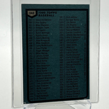 1980 Topps Checklist: 243-363 Baseball Card #348 NM-Mint FREE SHIPPING