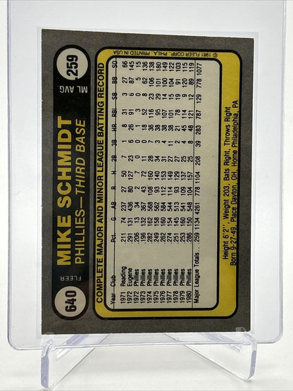 1981 Fleer Mike Schmidt Baseball Card #640 NM-Mint FREE SHIPPING