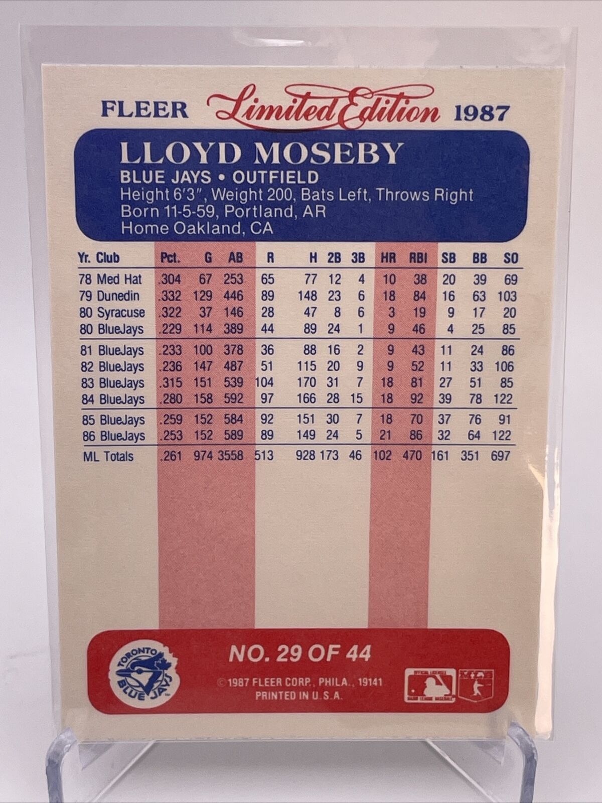 1987 Fleer Limited Edition Lloyd Moseby Baseball Card #29 Mint FREE SHIPPING