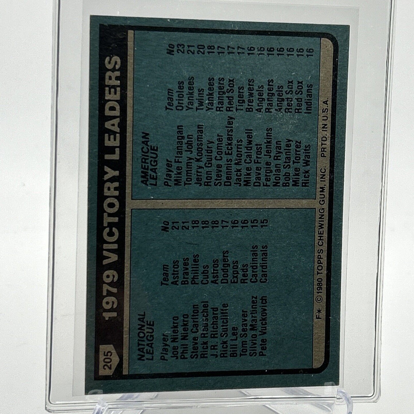 1980 Topps 1979 Victory Leaders Baseball Card #205 NM-Mint FREE SHIPPING