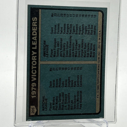 1980 Topps 1979 Victory Leaders Baseball Card #205 NM-Mint FREE SHIPPING