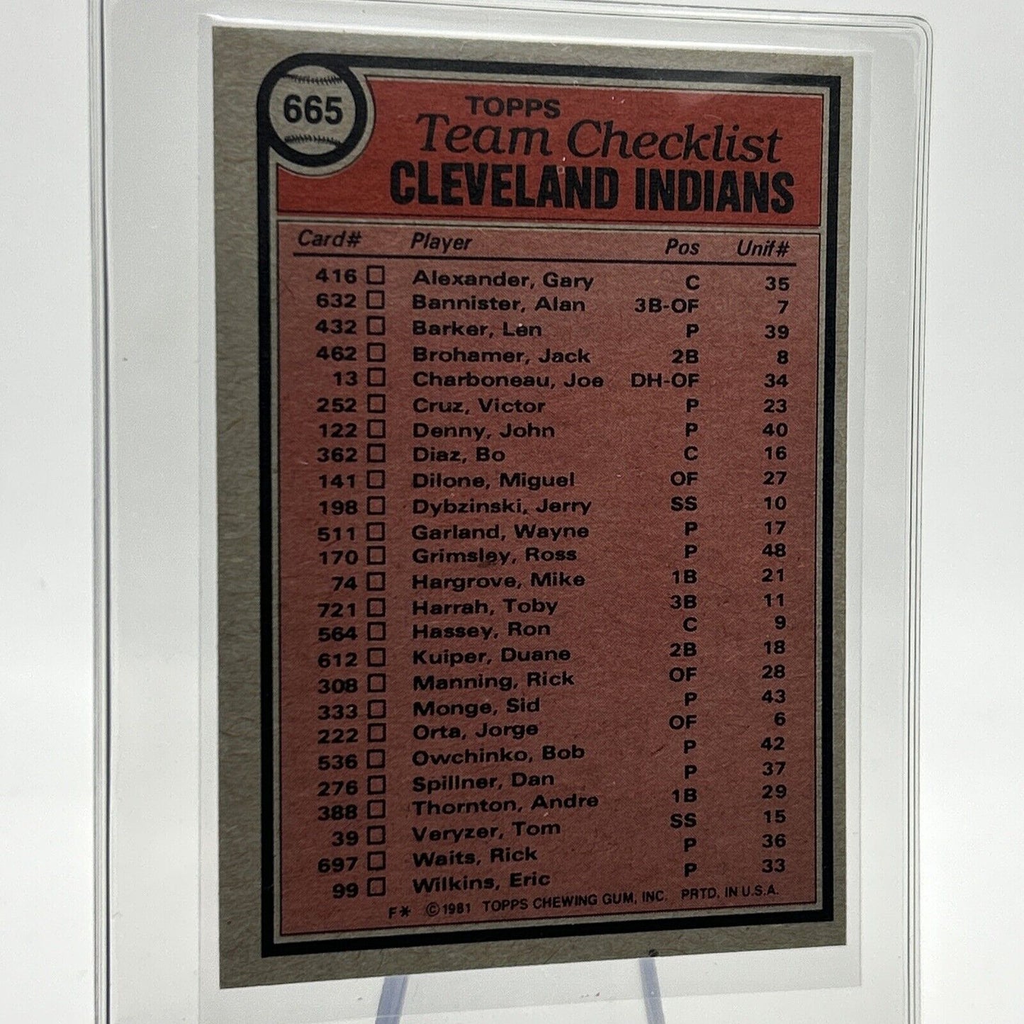 1981 Topps Cleveland Indians Checklist Baseball Card #665 NM-Mint FREE SHIPPING
