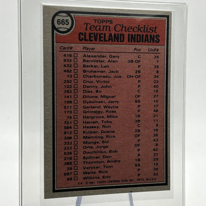 1981 Topps Cleveland Indians Checklist Baseball Card #665 NM-Mint FREE SHIPPING