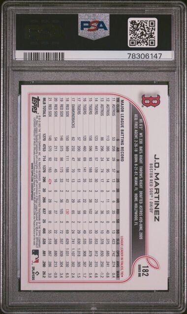 2022 Topps J.D. Martinez Royal Blue Baseball Card #182 PSA 9 Mint