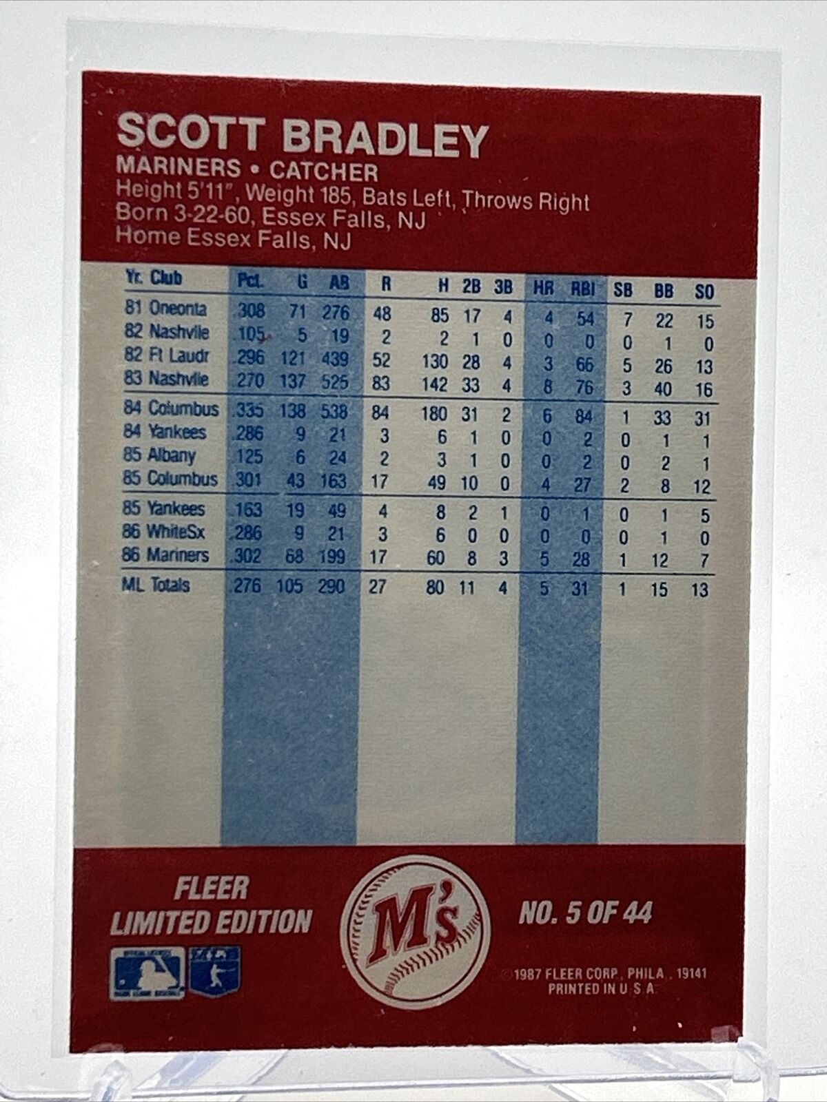 1987 Fleer Baseball All Stars Scott Bradley Baseball Card #5 Mint FREE SHIPPING