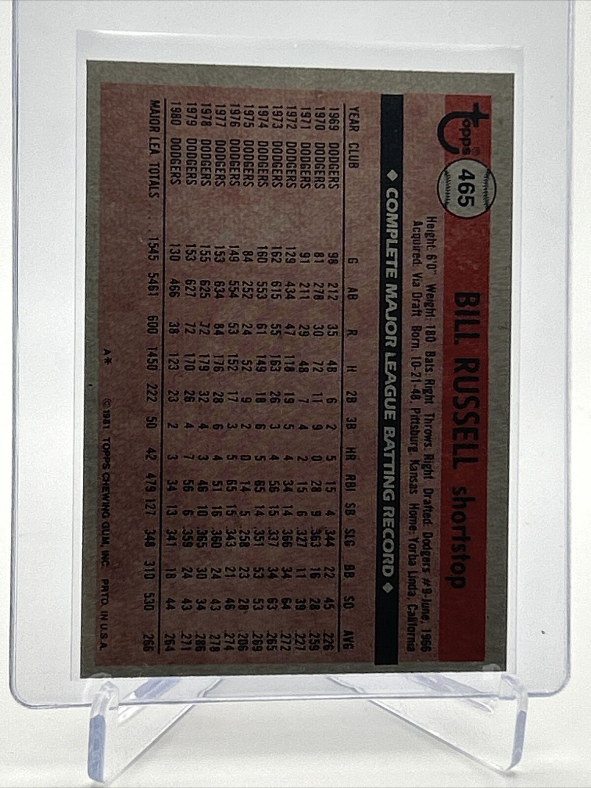 1981 Topps Bill Russell Baseball Card #465 NM-Mint FREE SHIPPING