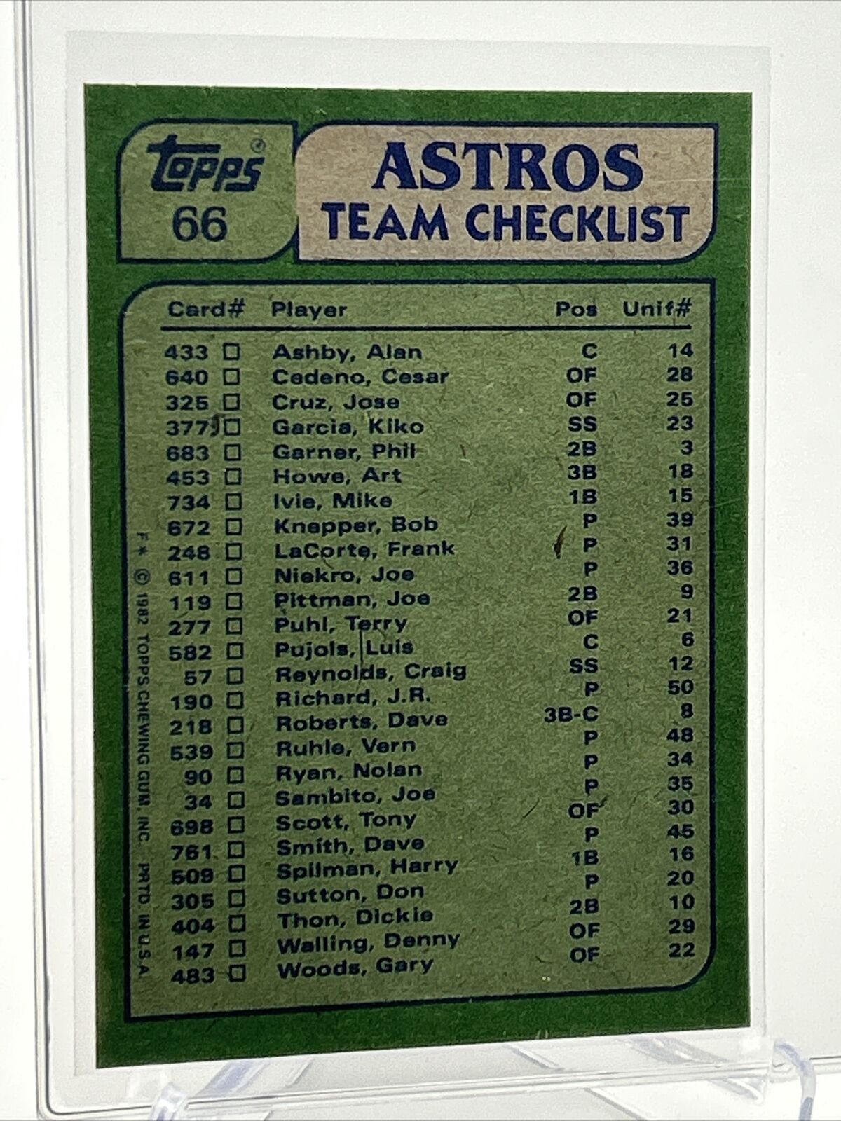1982 Topps Astros Leaders/Checklist Baseball Card #66 NM-Mint FREE SHIPPING