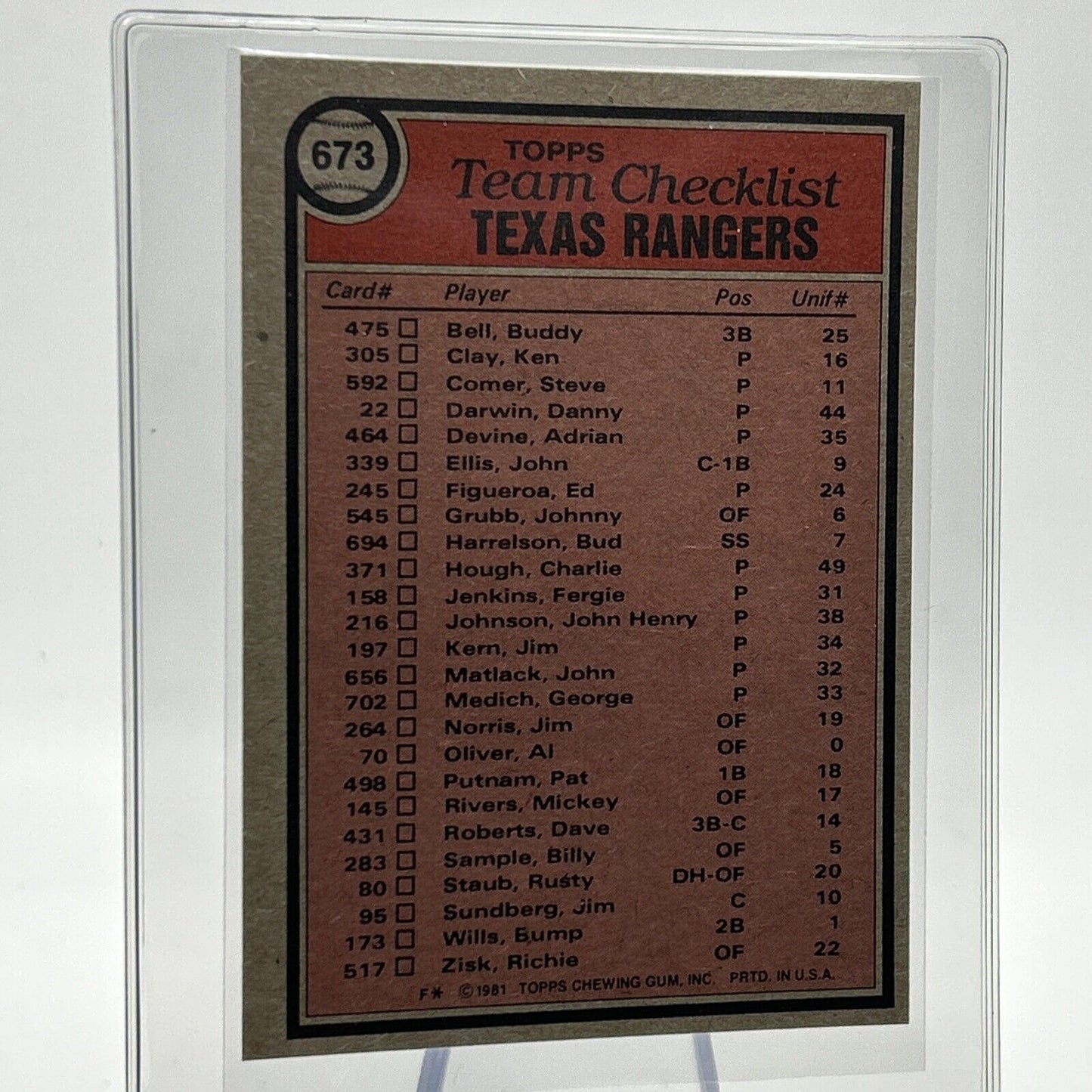 1981 Topps Texas Rangers Checklist Baseball Card #673 NM-Mint FREE SHIPPING