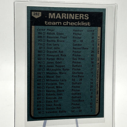 1980 Topps Darrell Johnson Checklist Baseball Card #282 NM-Mint FREE SHIPPING