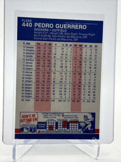 1987 Fleer Pedro Guerrero Baseball Card #440 Mint FREE SHIPPING