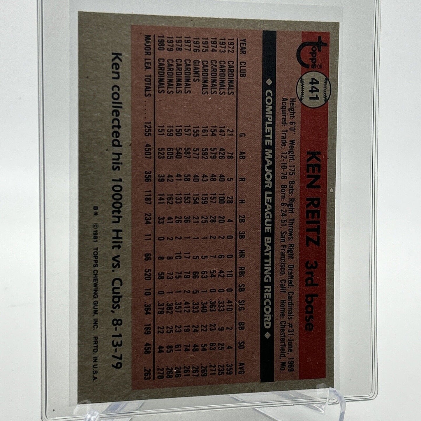 1981 Topps Ken Reitz Baseball Card #441 NM-Mint FREE SHIPPING