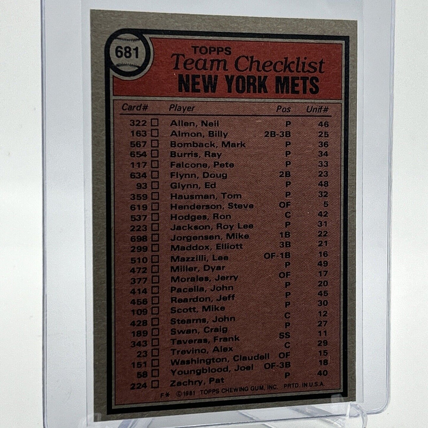 1981 Topps New York Mets Checklist Baseball Card #681 NM-Mint FREE SHIPPING