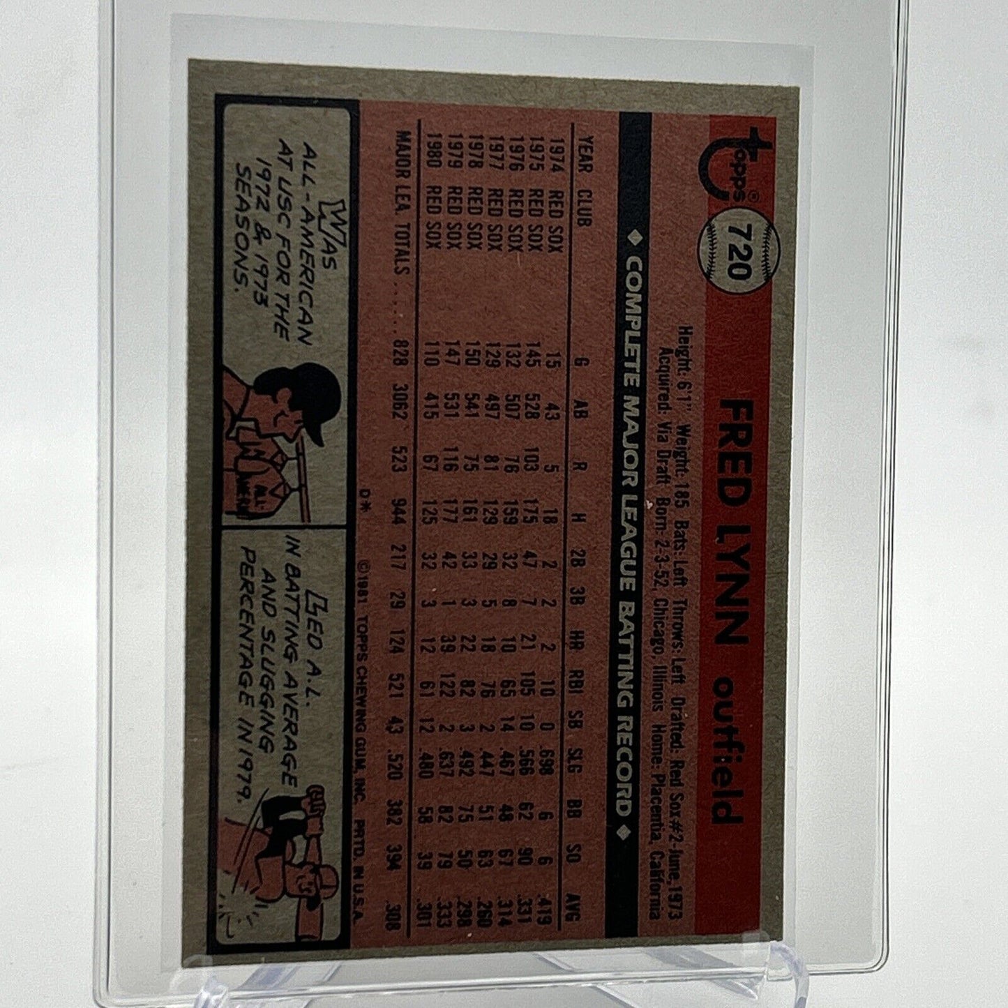 1981 Topps Fred Lynn Baseball Card #720 NM-Mint FREE SHIPPING