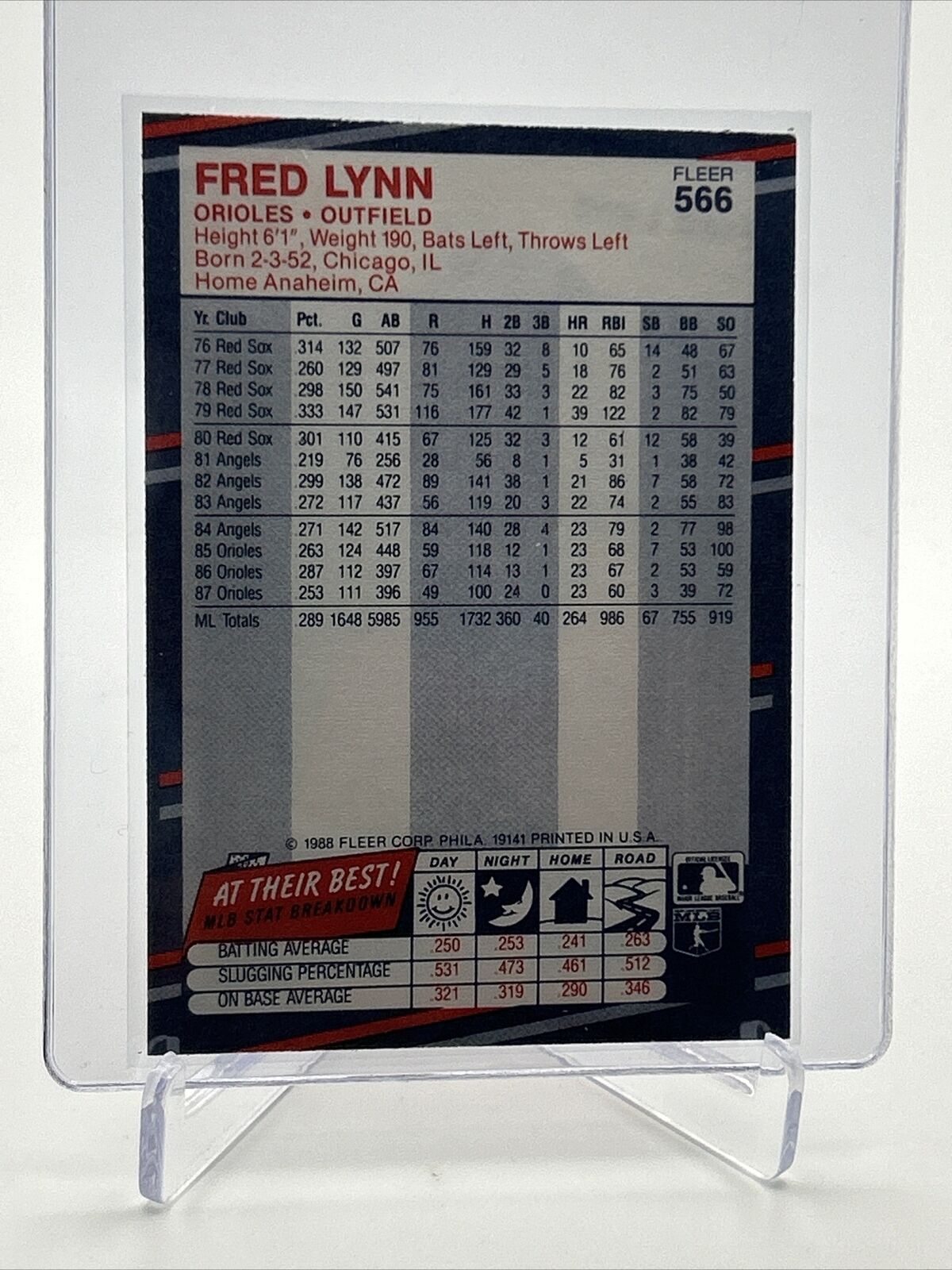 1988 Fleer Fred Lynn Baseball Card #566 Mint FREE SHIPPING