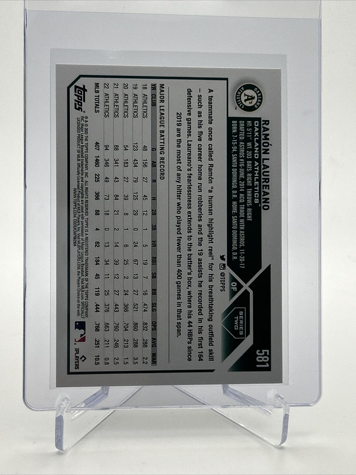 2023 Topps GOLD FOIL Ramón Laureano Baseball Card #581 FREE SHIPPING