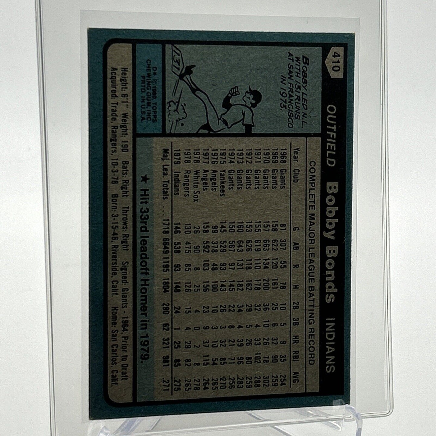 1980 Topps Bobby Bonds Baseball Card #410 NM-Mint FREE SHIPPING