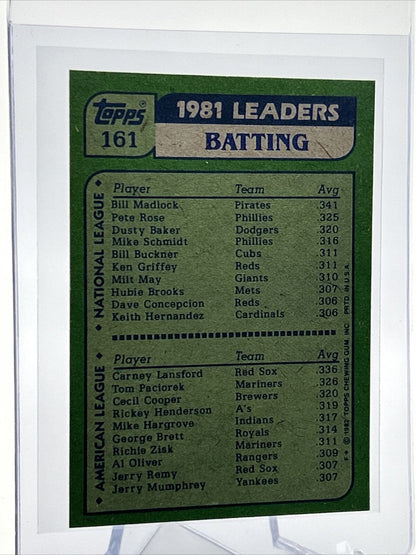 1982 Topps '81 Batting Leaders Baseball Card #161 NM-Mint FREE SHIPPING
