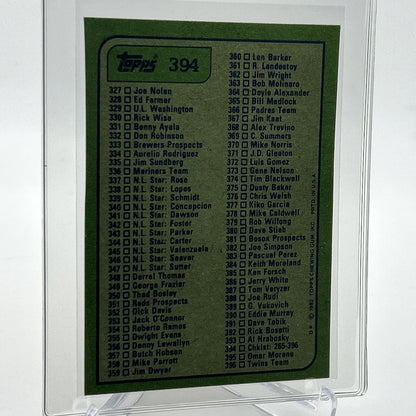 1982 Topps Checklist: 265-396 Baseball Card #394 NM-Mint FREE SHIPPING