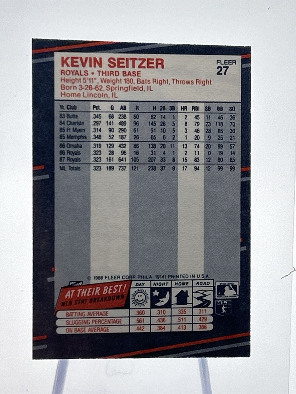 1988 Fleer Classic MINI Kevin Seitzer Baseball Card #27 Mint FREE SHIPPING
