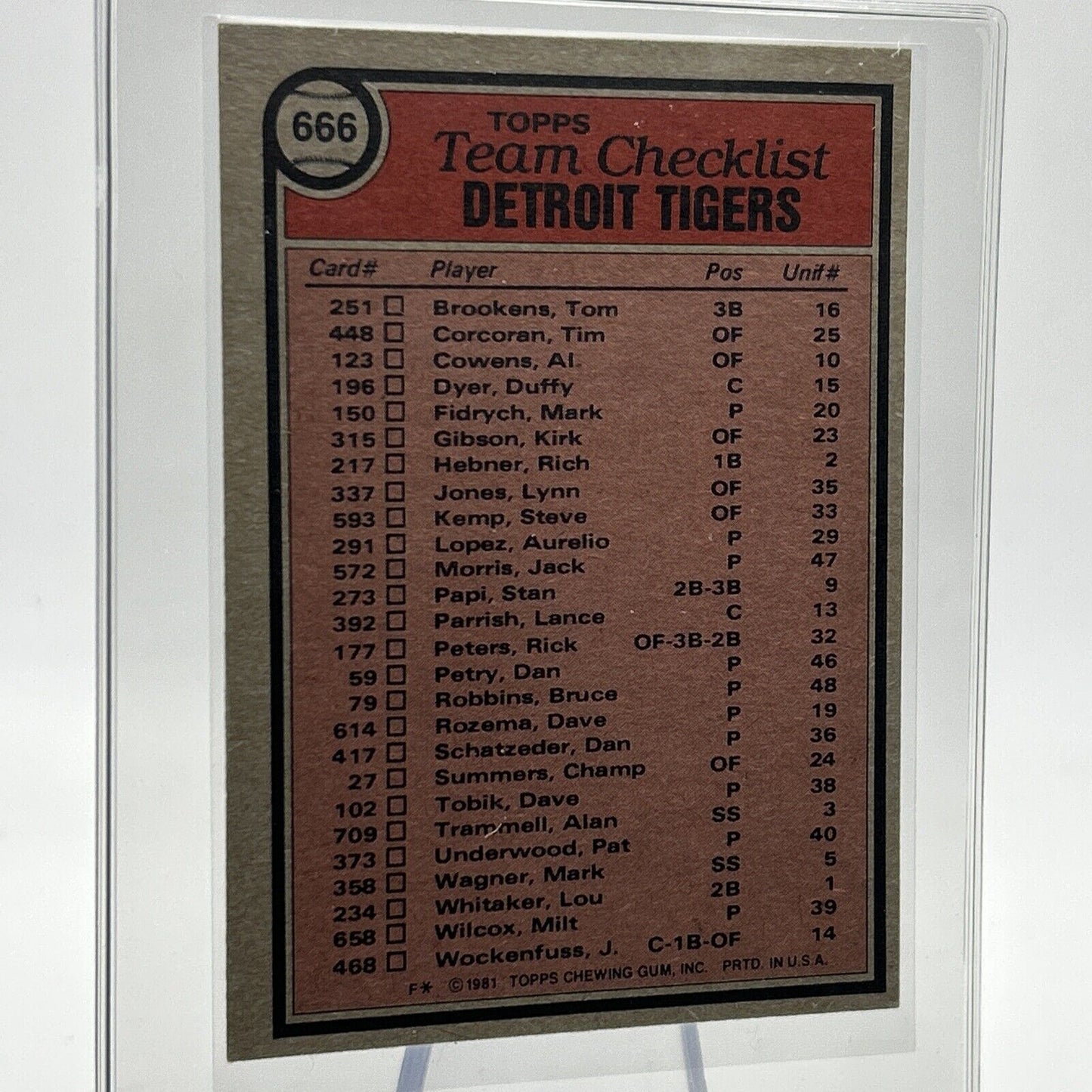 1981 Topps Detroit Tigers Checklist Baseball Card #666 NM-Mint FREE SHIPPING