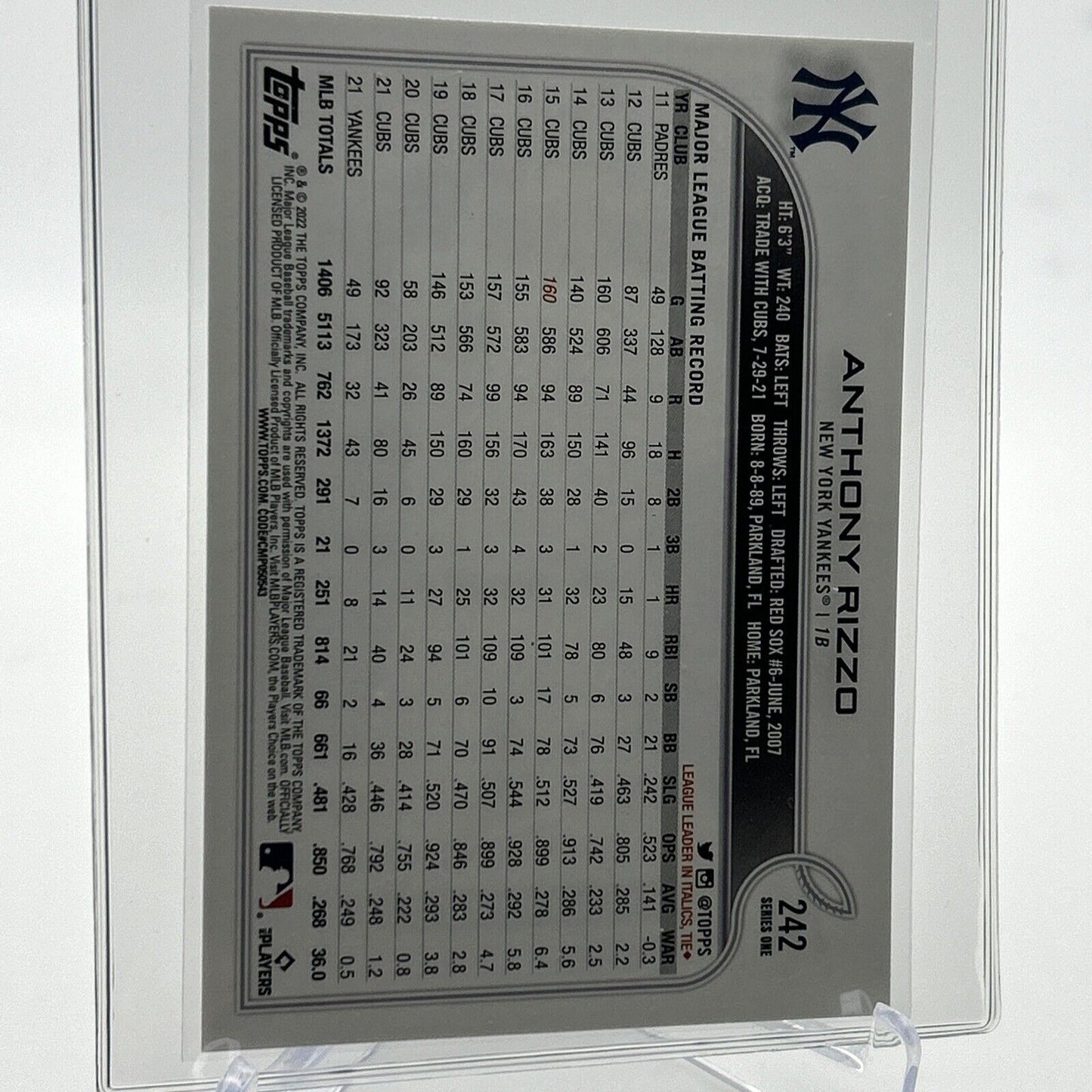 2022 Topps Anthony Rizzo Baseball Card #242 Mint FREE SHIPPING