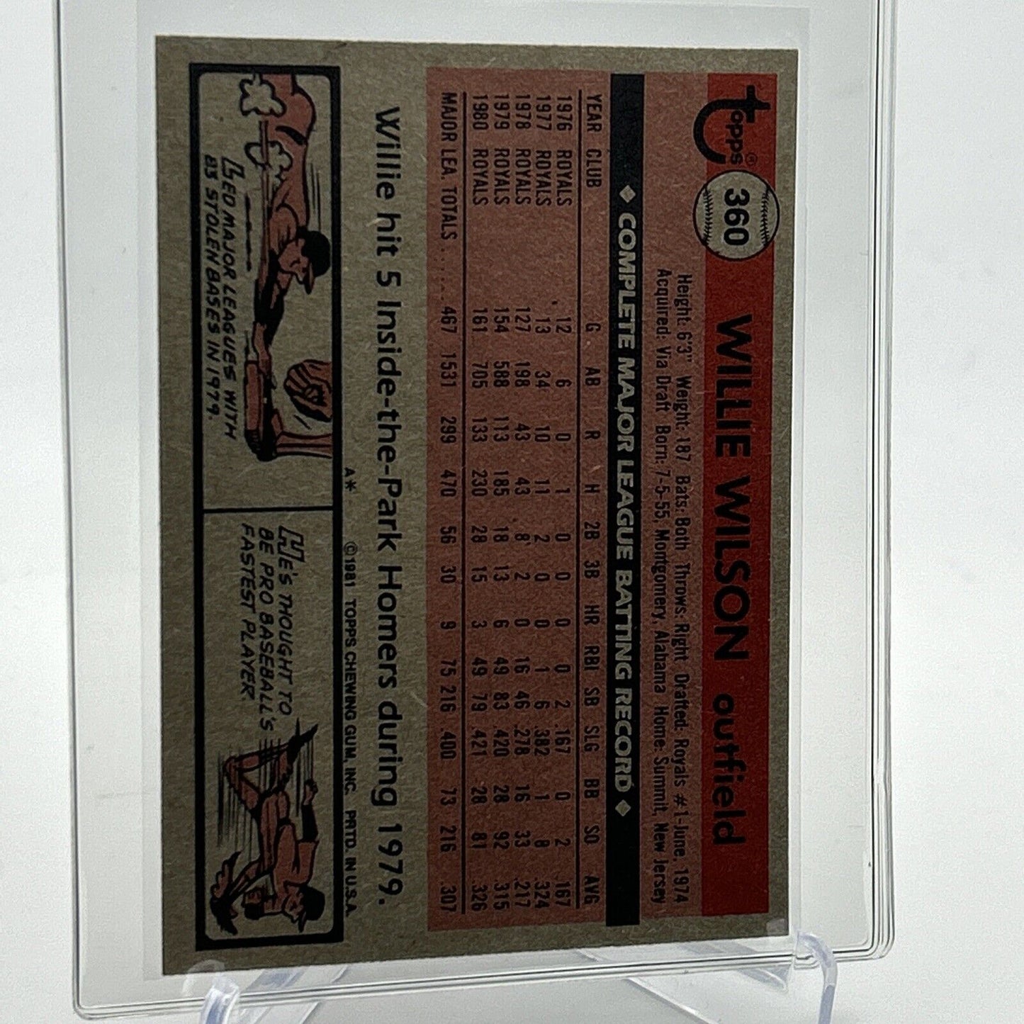1981 Topps Willie Wilson Baseball Card #360 NM-Mint FREE SHIPPING