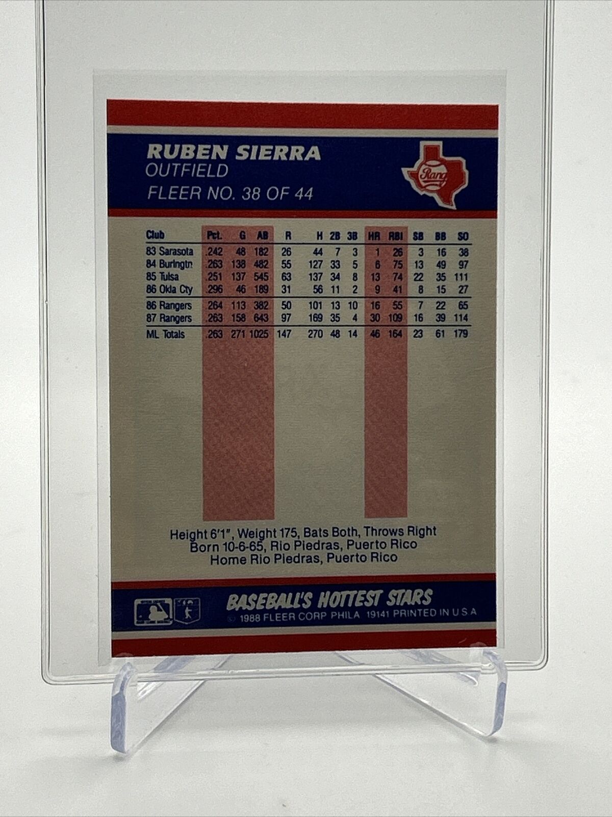 1988 Fleer Hottest Stars Ruben Sierra Rookie Card #38 NM-MT FREE SHIPPING