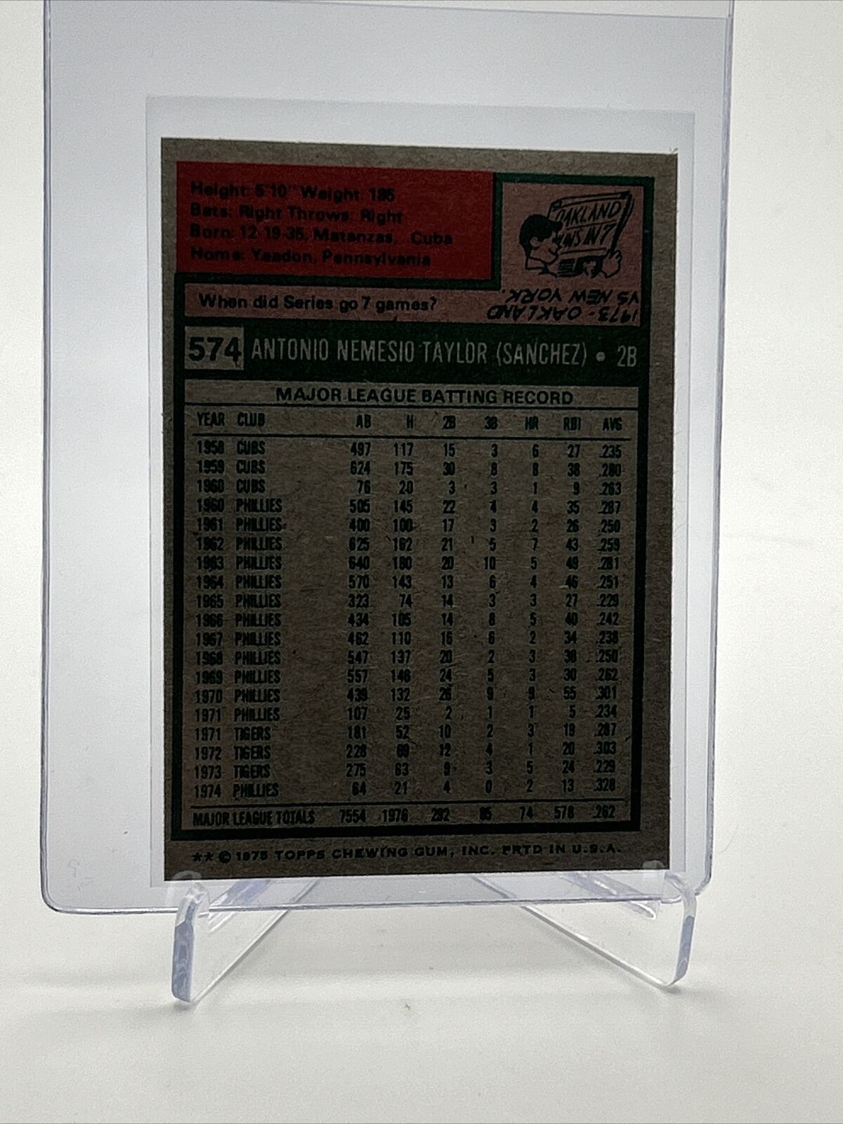 1975 Topps Tony Taylor Baseball Card #574 NM Quality FREE SHIPPING