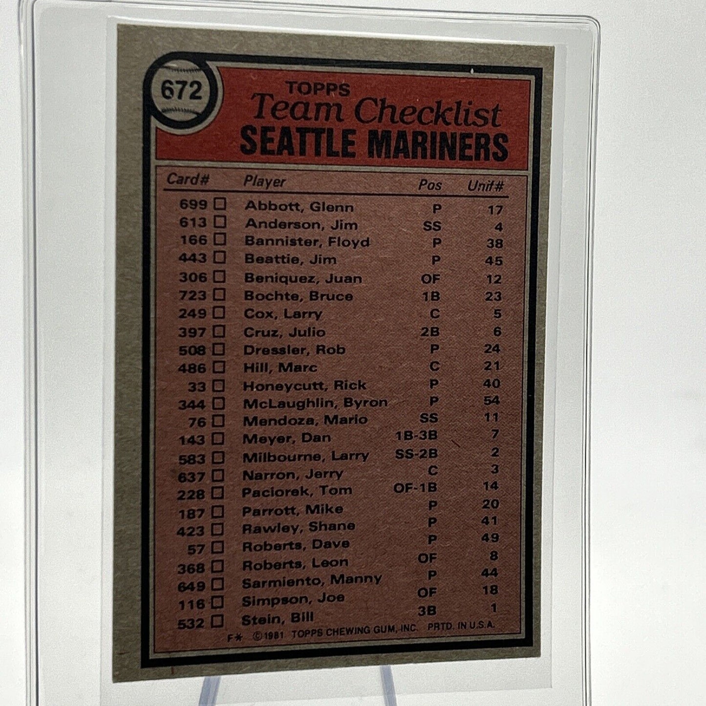 1981 Topps Seattle Mariners Checklist Baseball Card #672 NM-Mint FREE SHIPPING