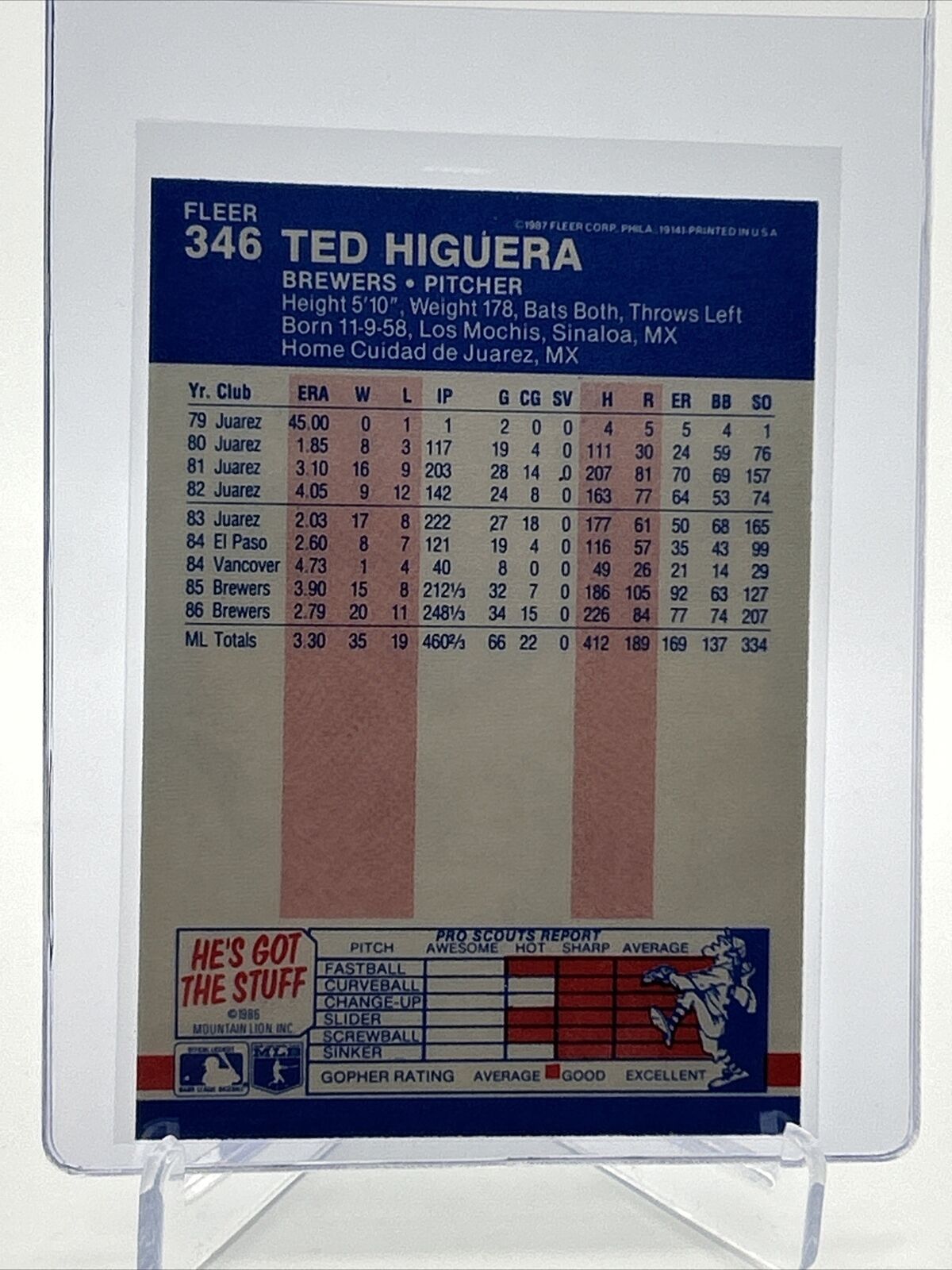 1987 Fleer Ted Higuera Baseball Card #346 Mint FREE SHIPPING