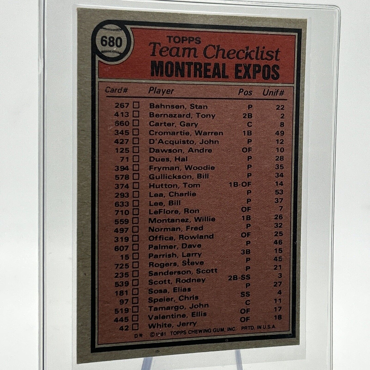 1981 Topps Montreal Expos Checklist Baseball Card #680 NM-Mint FREE SHIPPING