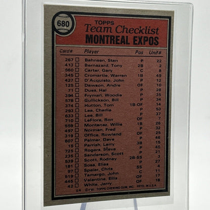 1981 Topps Montreal Expos Checklist Baseball Card #680 NM-Mint FREE SHIPPING