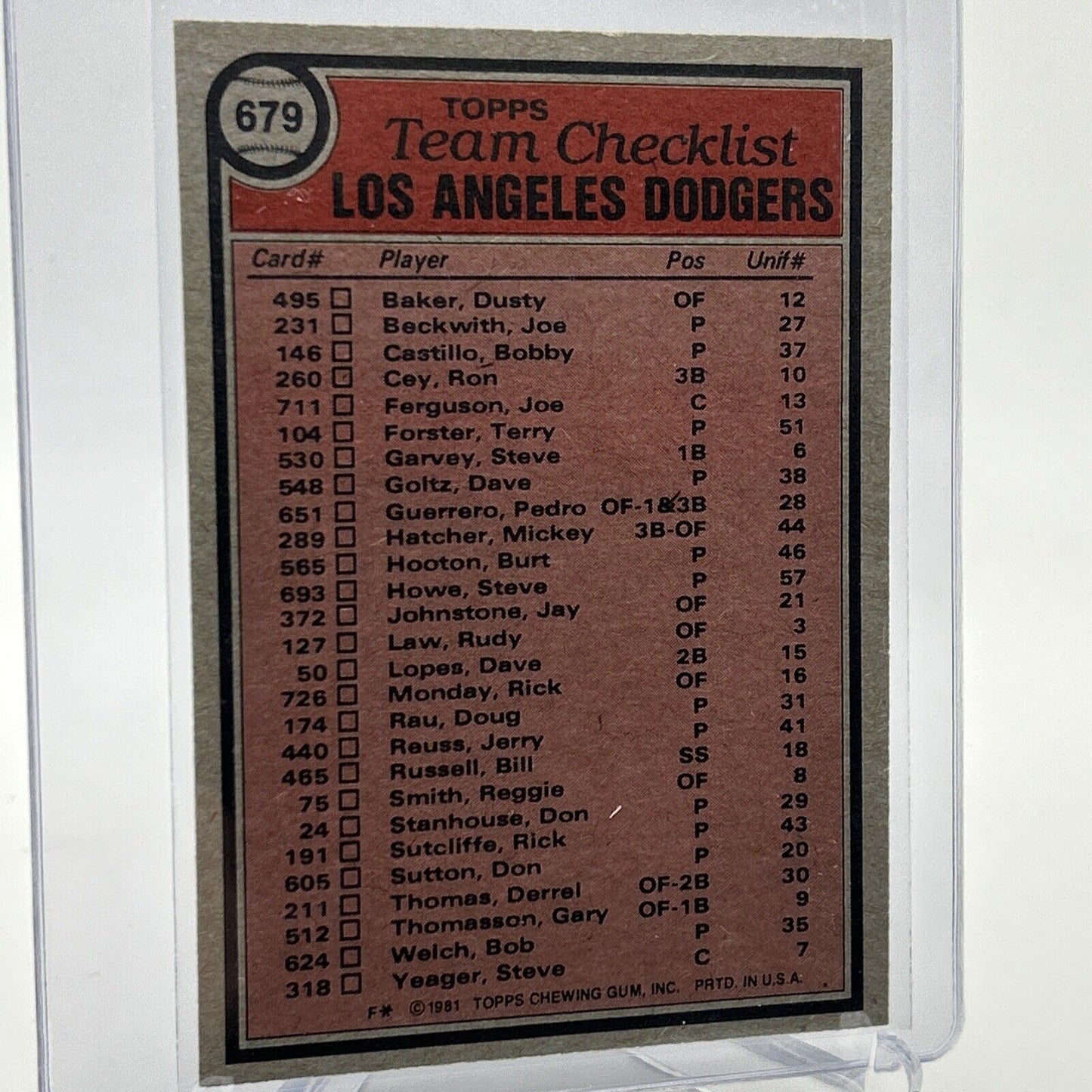1981 Topps Los Angeles Dodgers Checklist Card #679 NM-Mint FREE SHIPPING
