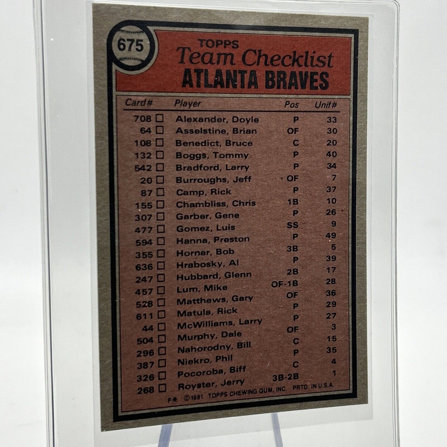 1981 Topps Atlanta Braves Checklist Baseball Card #675 NM-Mint FREE SHIPPING